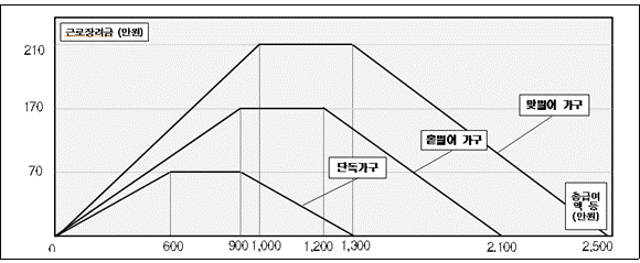 20150430-1