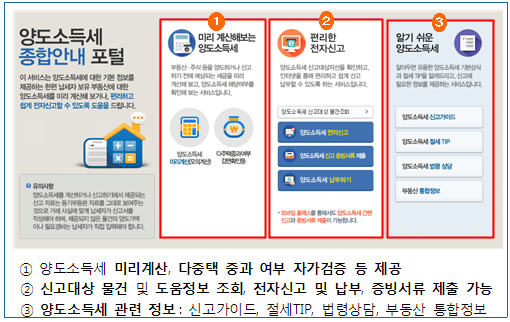 양도소득세 종합안내 포털